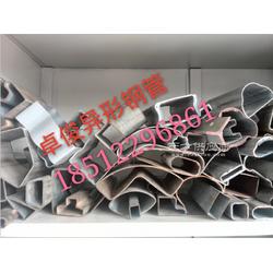 圖異型鋼管生產(chǎn)廠家及公司 行業(yè)解析與市場展望